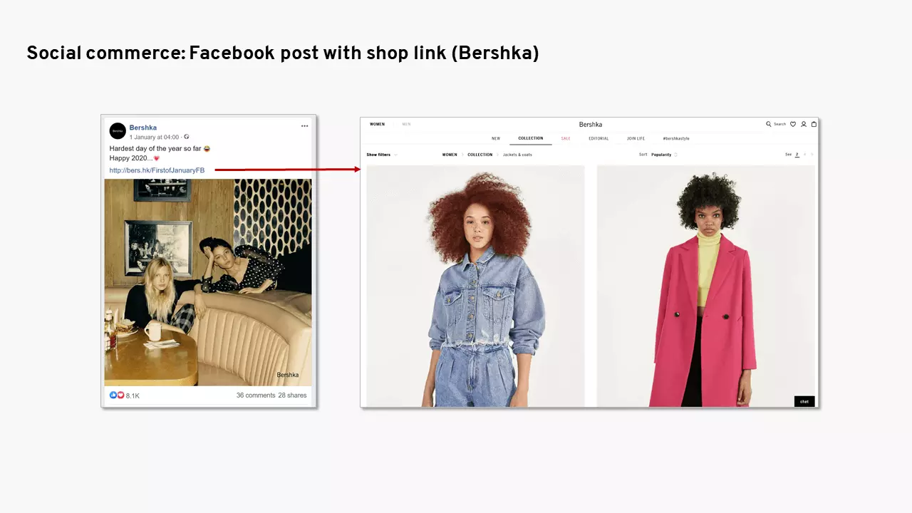 Immagine: Esempio di social commerce su Facebook di Bershka
