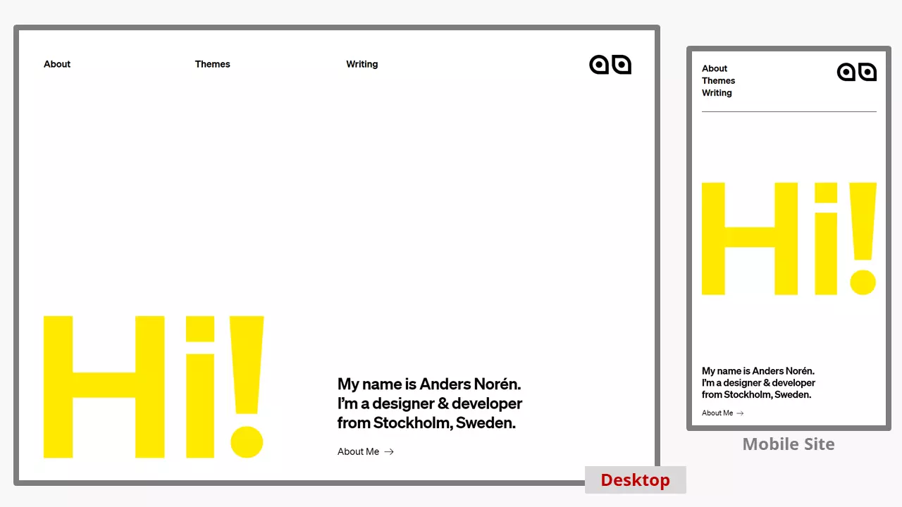 Immagine: Idee per un sito web di Anders Norén