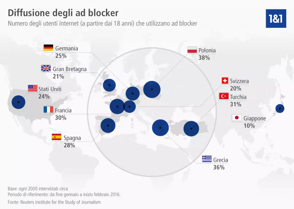 Immagine: Infografica sulla diffusione degli adblock nel mondo