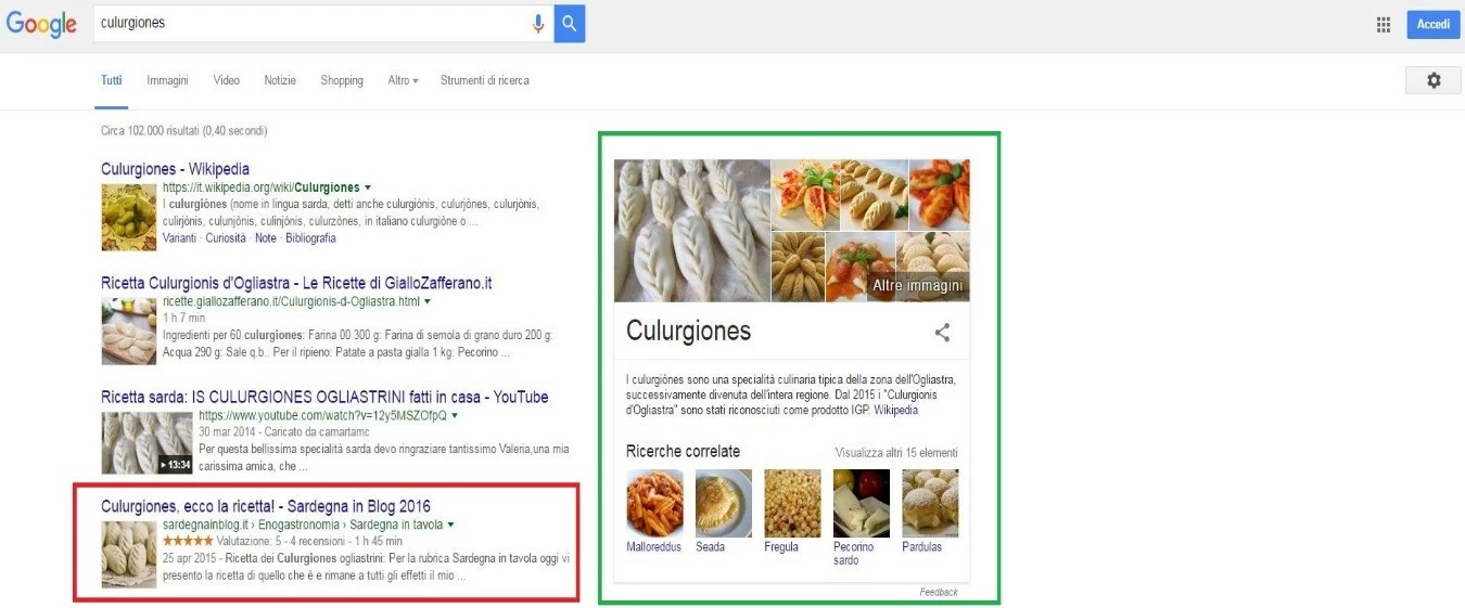Immagine: SERPs di Google con rich snippet 