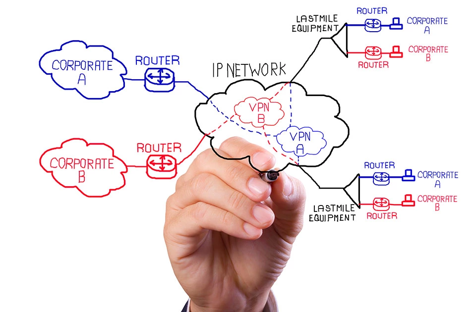 Immagine: Che cos’è una VPN?